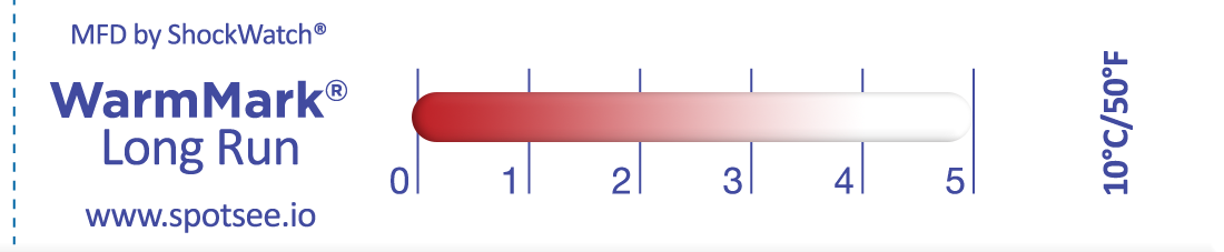 WarmMark Long-Run — Heat indicator for long, multi-day journeys